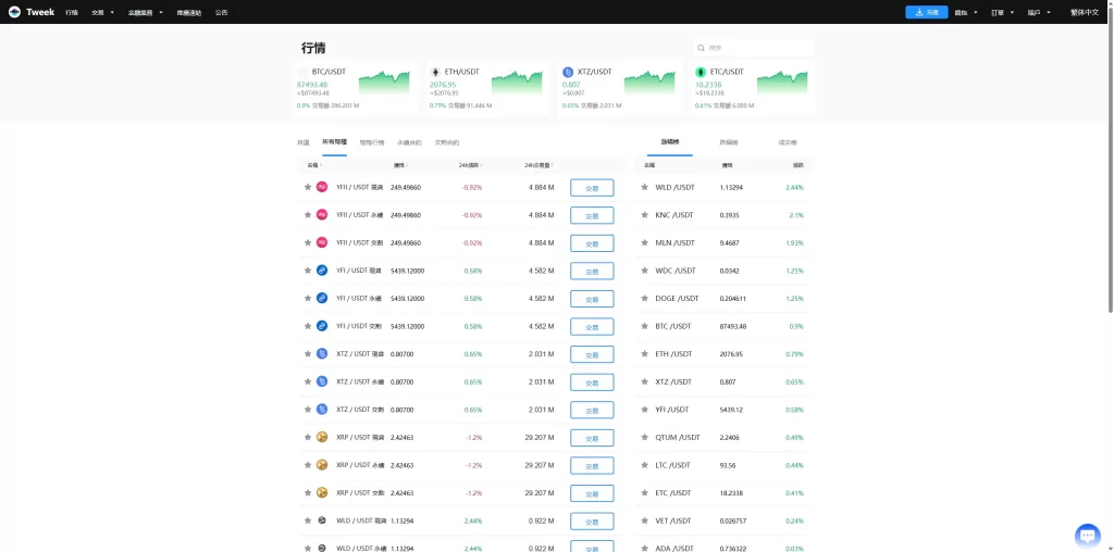 图片[18]-海外多语言交易所系统/永续合约/交割合约/C2C/K线控制/JAVA开源 - 灵犀海外源码-灵犀海外源码