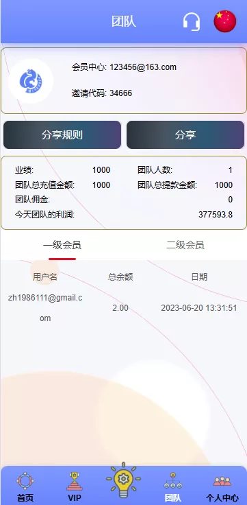图片[10]-海外宠物领养投资理财系统/多语言支持/项目投资+会员等级/前端Vue全开源源码 - 灵犀海外源码-灵犀海外源码