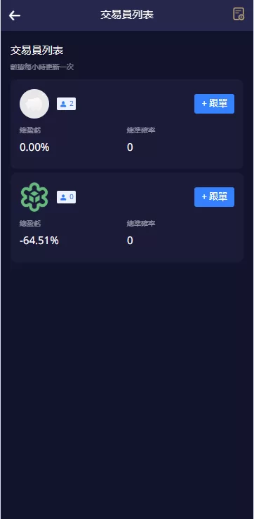 图片[14]-多语言交易所系统/期权/合约币币交易/IEO/质押系统 - 灵犀海外源码-灵犀海外源码