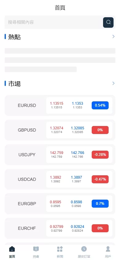 海外FX6系统/多语言外汇虚拟币合约交易/K线控制 - 灵犀海外源码-灵犀海外源码