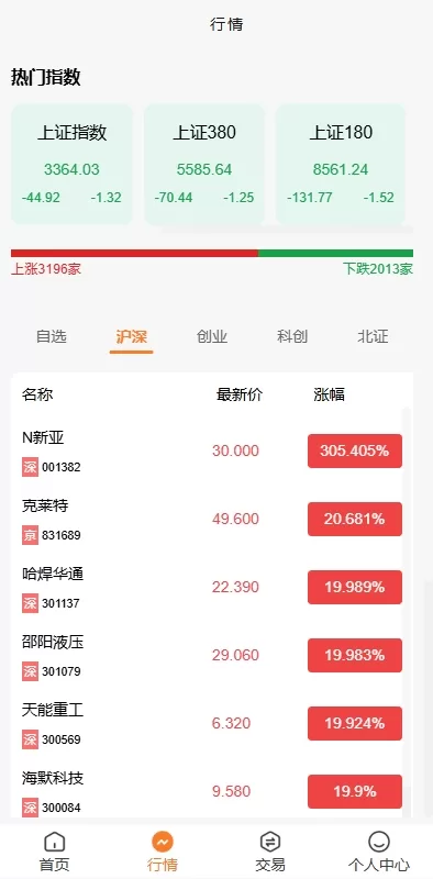 图片[3]-A股仿真证券交易系统源码/新股申购/T+1交割机制/VUE前端 - 灵犀海外源码-灵犀海外源码
