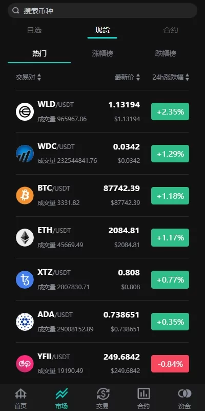 图片[3]-海外多语言交易所系统/永续合约/交割合约/C2C/K线控制/JAVA开源 - 灵犀海外源码-灵犀海外源码