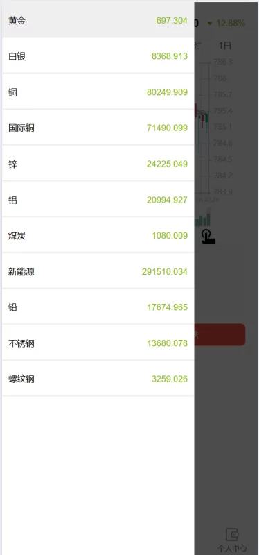 图片[13]-多语言交易平台：支持六国语言、贵金属、外汇、虚拟币与微交易系统 - 灵犀海外源码-灵犀海外源码