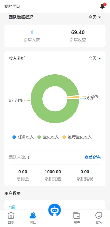 图片[7]-海外虚拟币量化交易系统/多语言量化/USDT自动充值系统 - 灵犀海外源码-灵犀海外源码