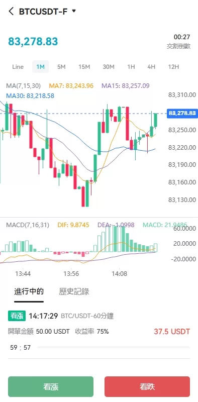 图片[8]-多语言虚拟币合约交易所系统/盲盒质押理财/手机端uniapp源码 - 灵犀海外源码-灵犀海外源码