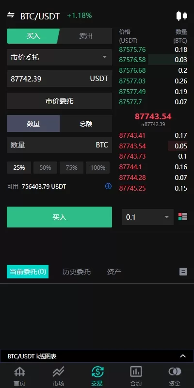 图片[4]-海外多语言交易所系统/永续合约/交割合约/C2C/K线控制/JAVA开源 - 灵犀海外源码-灵犀海外源码