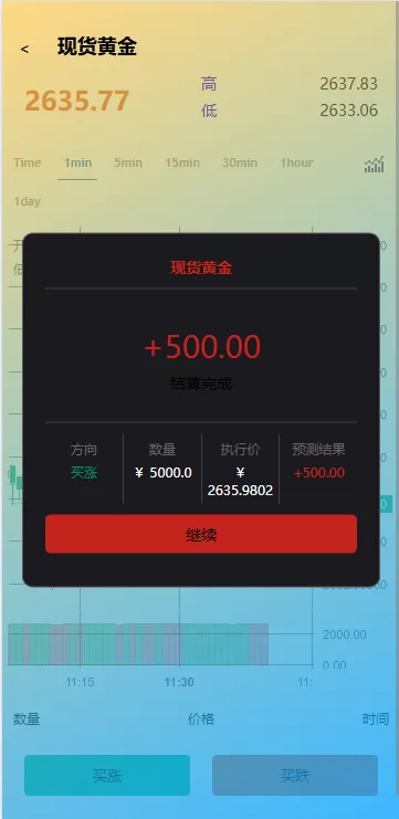 图片[7]-全球多语言虚拟币黄金期货微盘交易系统/秒合约微盘/支持实名认证 - 灵犀海外源码-灵犀海外源码