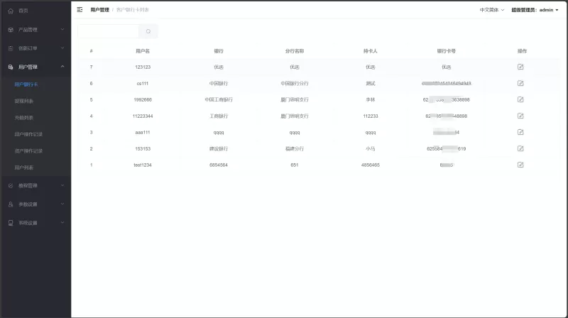 图片[18]-多语言交易平台：支持六国语言、贵金属、外汇、虚拟币与微交易系统 - 灵犀海外源码-灵犀海外源码