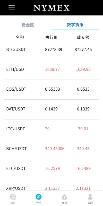 全新海外微交易平台/虚拟币外汇合约交易/PC端微盘/多语言平台 - 灵犀海外源码-灵犀海外源码
