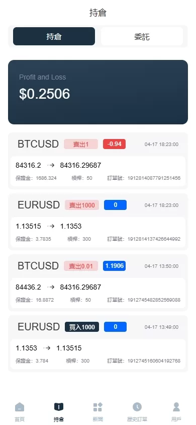 图片[9]-海外FX6系统/多语言外汇虚拟币合约交易/K线控制 - 灵犀海外源码-灵犀海外源码