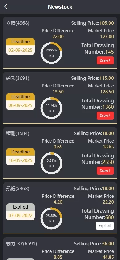 图片[4]-印度股票认购系统/海外新股申购平台/前端UniApp开发/全开源源码 - 灵犀海外源码-灵犀海外源码