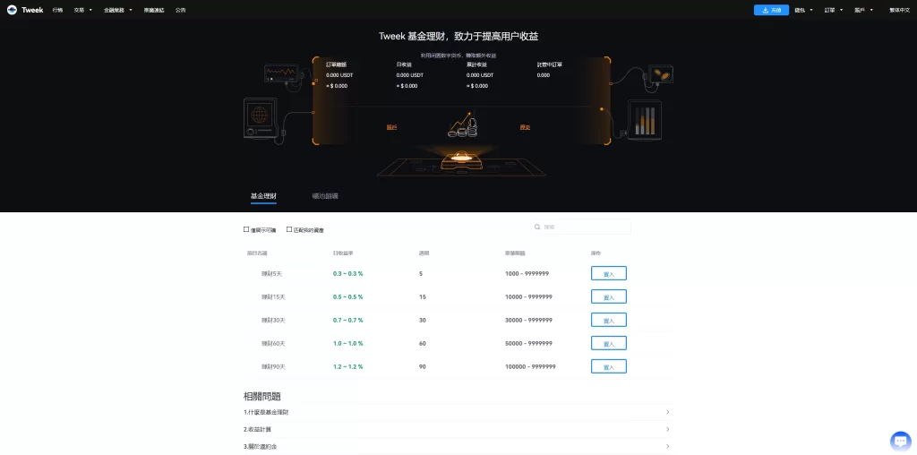 图片[21]-海外多语言交易所系统/永续合约/交割合约/C2C/K线控制/JAVA开源 - 灵犀海外源码-灵犀海外源码