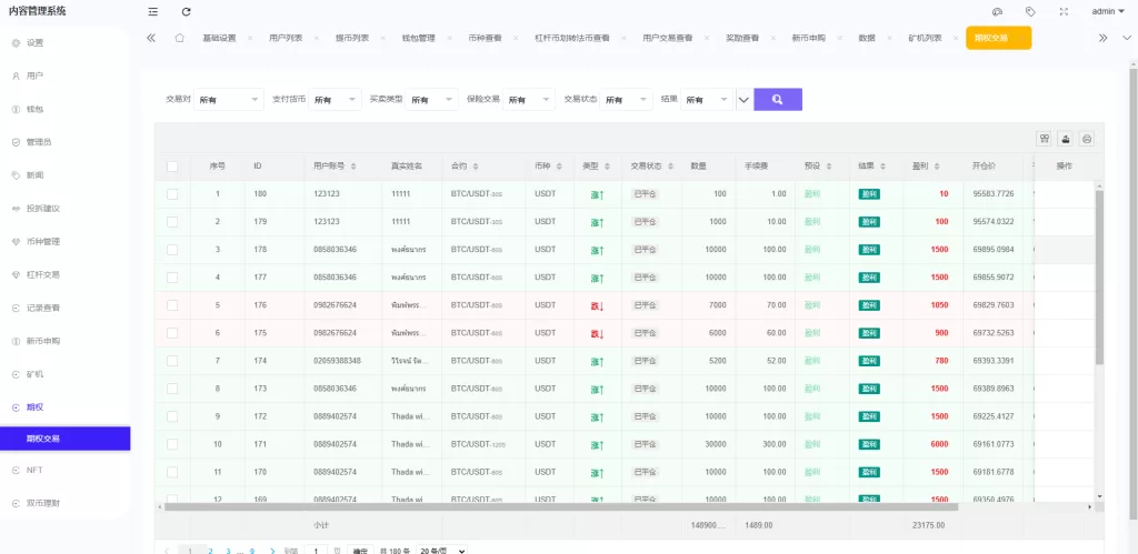 图片[22]-多语言交易所系统/期权/合约币币交易/IEO/质押系统 - 灵犀海外源码-灵犀海外源码