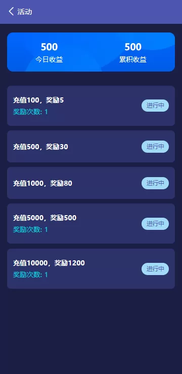 图片[14]-海外高端多语言自动挖矿质押理财系统/支持自定义语言/四端分离/前端UniApp+后台Vue+服务端ThinkPHP6 - 灵犀海外源码-灵犀海外源码