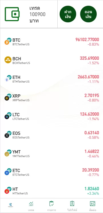 新版海外虚拟币微盘系统/泰国虚拟币微盘/秒合约系统/前端UniApp开发 - 灵犀海外源码-灵犀海外源码