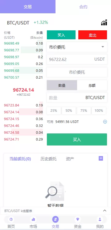 图片[4]-多语言JAVA交易所系统/永续合约/期权交易/质押理财系统 - 灵犀海外源码-灵犀海外源码