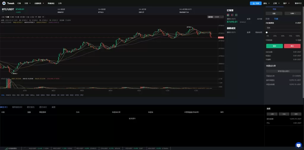 图片[19]-海外多语言交易所系统/永续合约/交割合约/C2C/K线控制/JAVA开源 - 灵犀海外源码-灵犀海外源码