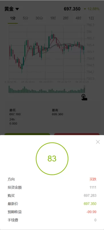 图片[12]-多语言交易平台：支持六国语言、贵金属、外汇、虚拟币与微交易系统 - 灵犀海外源码-灵犀海外源码