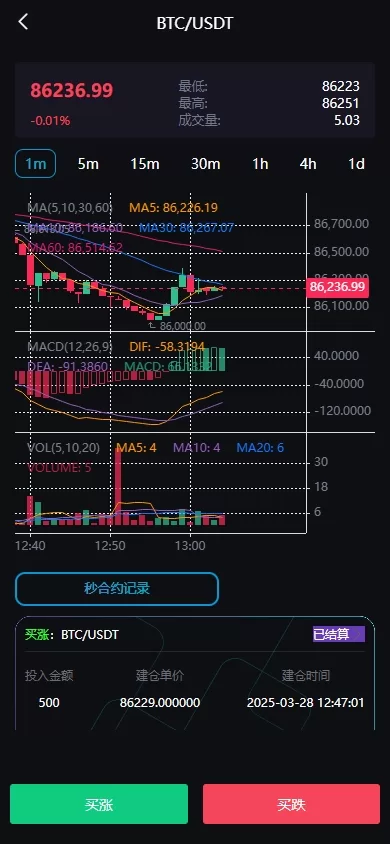 图片[7]-多语言虚拟币交易系统/质押/AI基金/期权/投票/数字资产管理平台 - 灵犀海外源码-灵犀海外源码