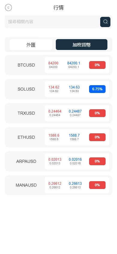 图片[4]-海外FX6系统/多语言外汇虚拟币合约交易/K线控制 - 灵犀海外源码-灵犀海外源码