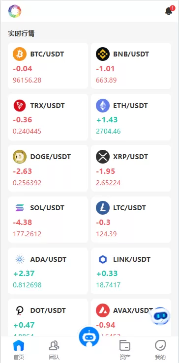 图片[4]-海外虚拟币量化交易系统/多语言量化/USDT自动充值系统 - 灵犀海外源码-灵犀海外源码
