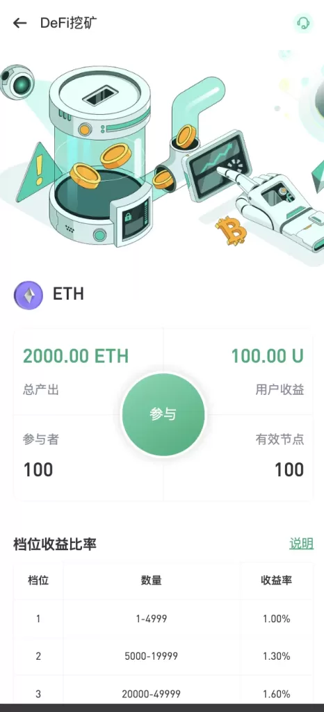 图片[14]-DApp多功能综合交易所源码/虚拟币+外汇+贵金属/秒合约/DeFi挖矿/USDT贷款 - 灵犀海外源码-灵犀海外源码