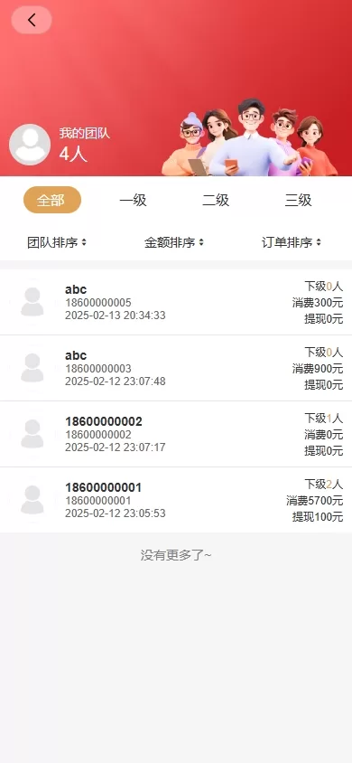 图片[7]-新版股权投资分红/投资理财/签到/三级分销 - 灵犀海外源码-灵犀海外源码