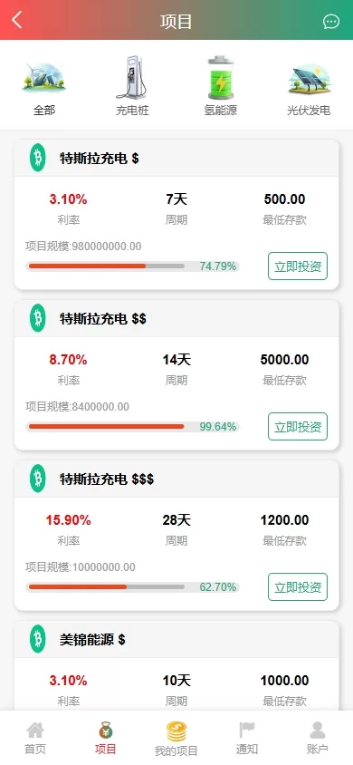 图片[4]-新版UI新能源充电桩投资理财系统/海外投资理财/前端VUE - 灵犀海外源码-灵犀海外源码