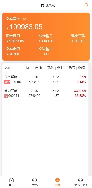 图片[7]-A股仿真证券交易系统源码/新股申购/T+1交割机制/VUE前端 - 灵犀海外源码-灵犀海外源码