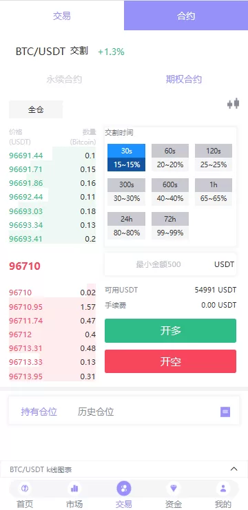 图片[6]-多语言JAVA交易所系统/永续合约/期权交易/质押理财系统 - 灵犀海外源码-灵犀海外源码