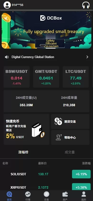 海外JAVA交易所系统/秒合约/合约/JAVA交易所 - 灵犀海外源码-灵犀海外源码