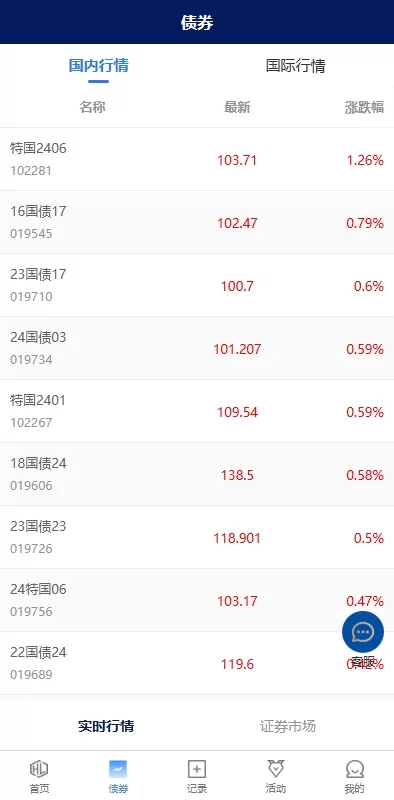 图片[2]-多语言债券理财系统源码/股票债券投资/贷款收益计算/前端uniapp - 灵犀海外源码-灵犀海外源码