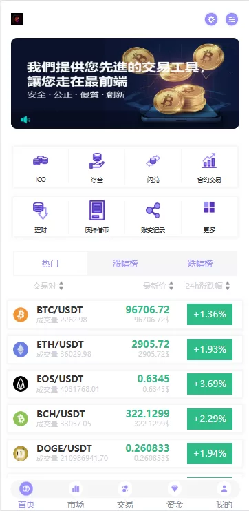 多语言JAVA交易所系统/永续合约/期权交易/质押理财系统 - 灵犀海外源码-灵犀海外源码