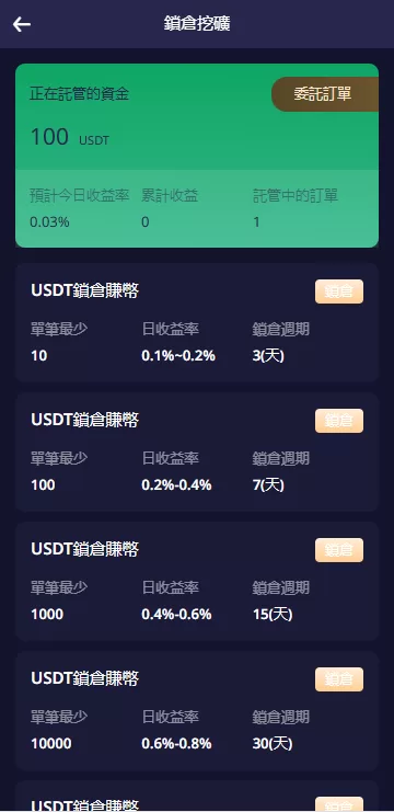 图片[12]-多语言交易所系统/期权/合约币币交易/IEO/质押系统 - 灵犀海外源码-灵犀海外源码