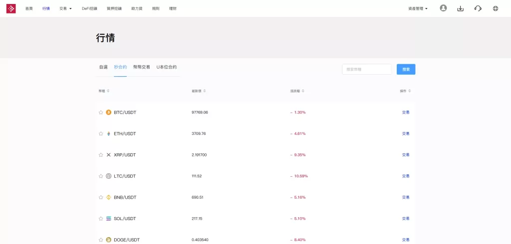 图片[20]-DApp多功能综合交易所源码/虚拟币+外汇+贵金属/秒合约/DeFi挖矿/USDT贷款 - 灵犀海外源码-灵犀海外源码