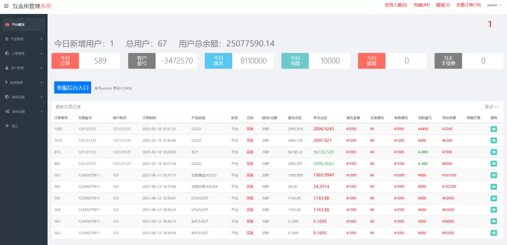 图片[11]-多语言微盘系统/海外虚拟币外汇微交易/秒合约时间盘/前端UI二开 - 灵犀海外源码-灵犀海外源码