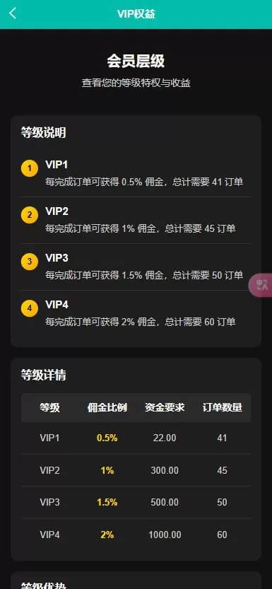 图片[7]-新UI影视10语言抢单刷单系统/连单控/多语言刷单/刷单系统源码 - 灵犀海外源码-灵犀海外源码