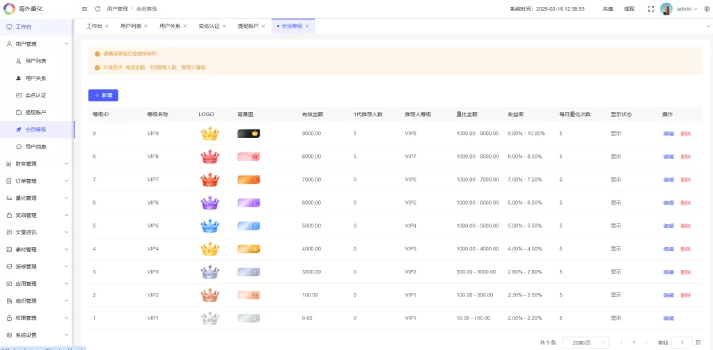 图片[22]-海外虚拟币量化交易系统/多语言量化/USDT自动充值系统 - 灵犀海外源码-灵犀海外源码