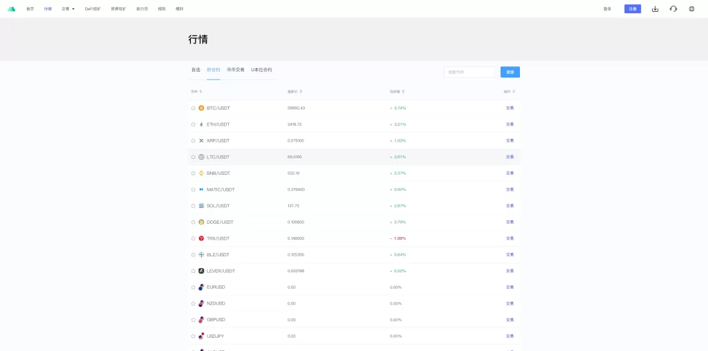 图片[19]-多语言JAVA交易所系统/DAPP交易所/秒合约/U本位/质押借贷/全开源源码 - 灵犀海外源码-灵犀海外源码