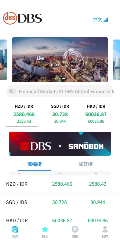 图片[2]-【海外微交易】多语言外汇微盘系统/海外微交易/实名认证/前端uniapp - 灵犀海外源码-灵犀海外源码