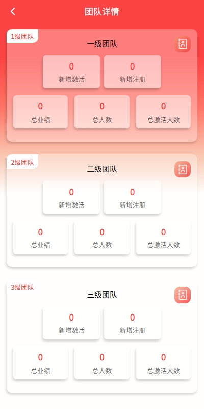 图片[7]-【VUE开源投资爱心公益】新版投资理财系统/借贷/爱心公益/签到/三级分销 - 灵犀海外源码-灵犀海外源码