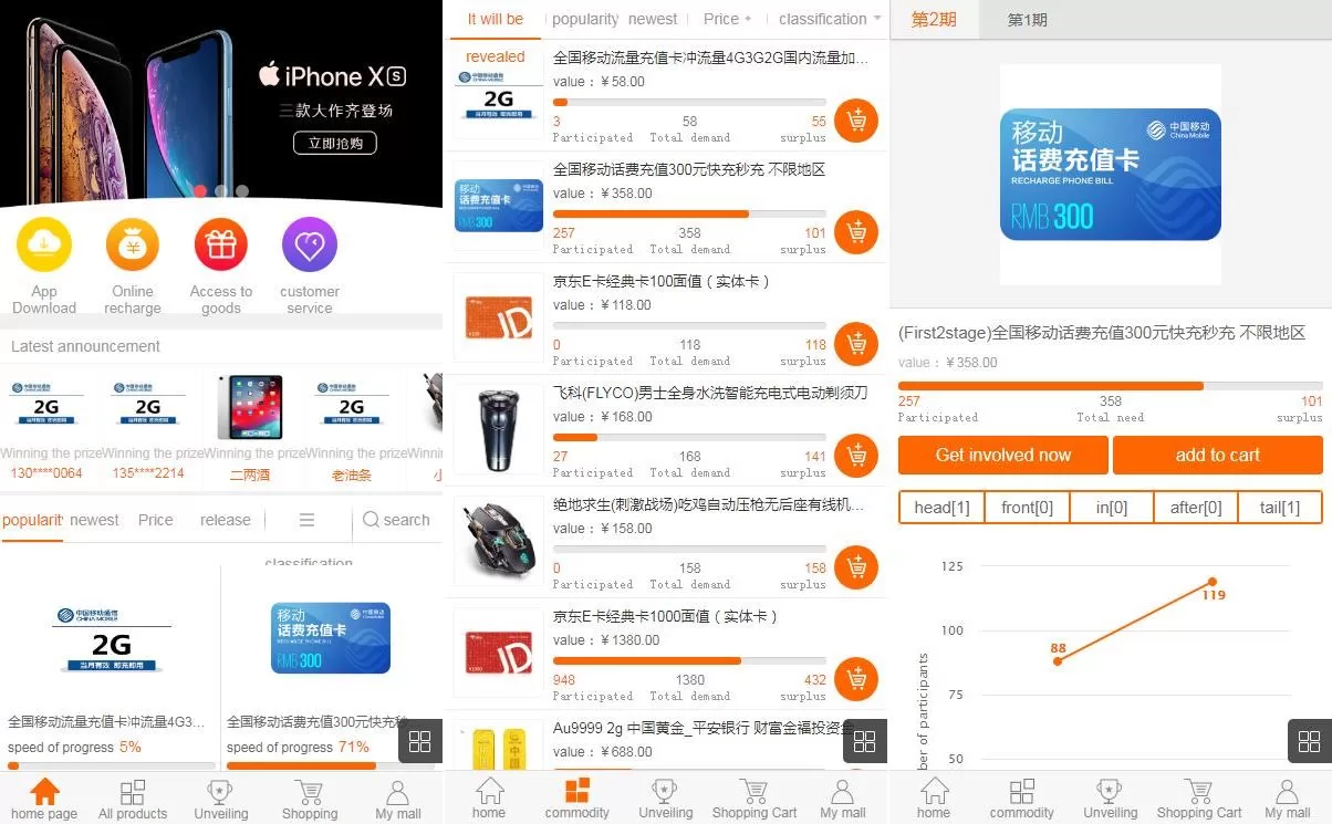[海外一元购]英文版1元夺宝系统/云购竞猜系统 - 灵犀海外源码-灵犀海外源码