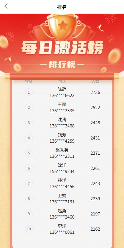 图片[11]-【振兴产品投资源码】uniapp投资理财系统/投资认购/振兴产品投资/三级分销 - 灵犀海外源码-灵犀海外源码