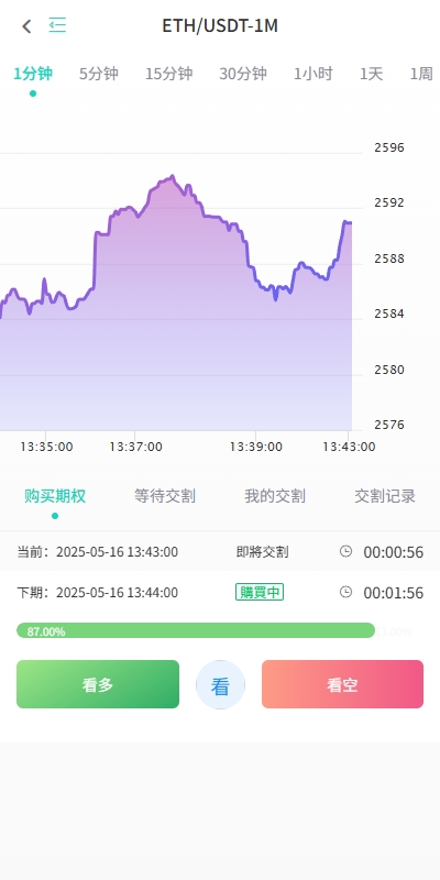 图片[15]-【uniapp海外交易所】运营版/期权交易/合约交易/多语言申购交易所 - 灵犀海外源码-灵犀海外源码