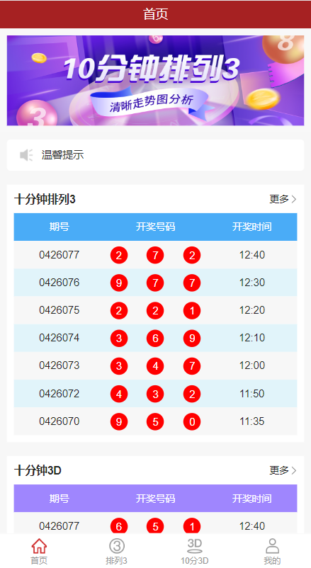 图片[1]-【排列三源码】彩票走势图系统/排列三/3D走势图/邀请注册 - 灵犀海外源码-灵犀海外源码