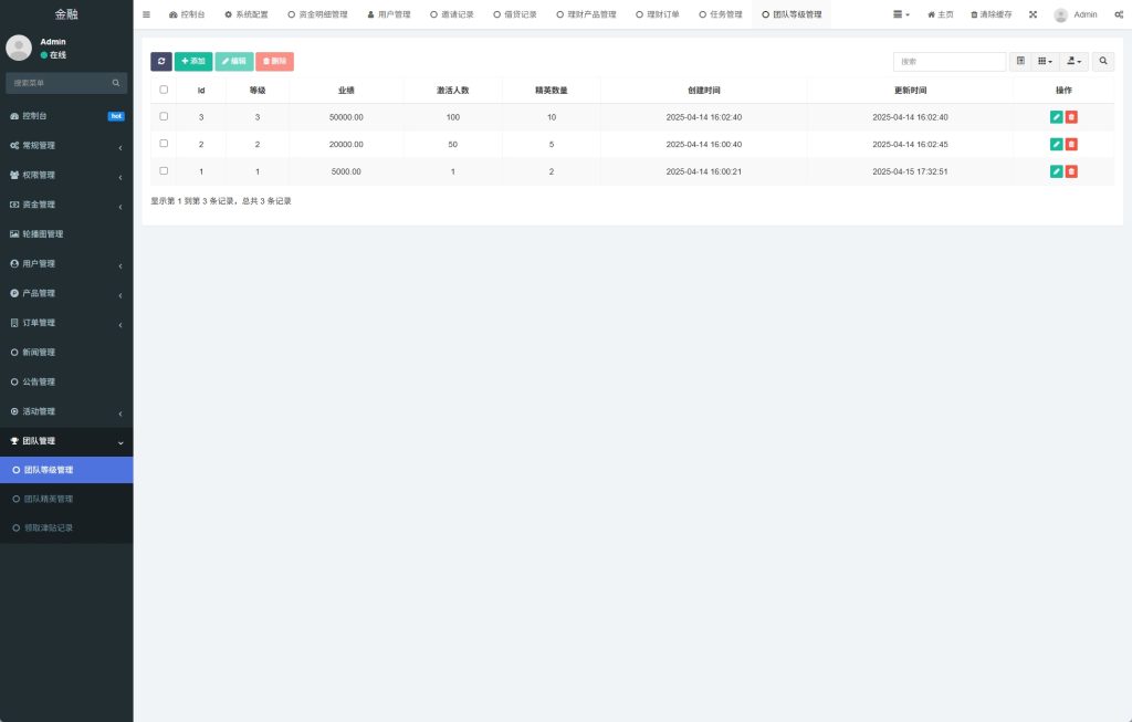 图片[25]-【VUE开源投资爱心公益】新版投资理财系统/借贷/爱心公益/签到/三级分销 - 灵犀海外源码-灵犀海外源码