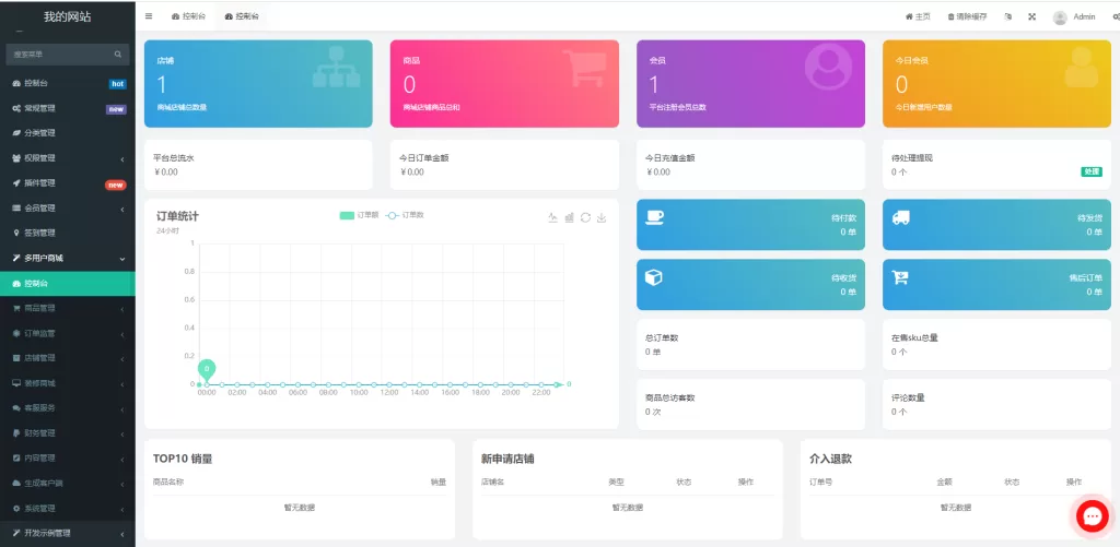 图片[11]-【海外直播系统】uniapp版商城系统/直播社区/电商自营/多商户 - 灵犀海外源码-灵犀海外源码