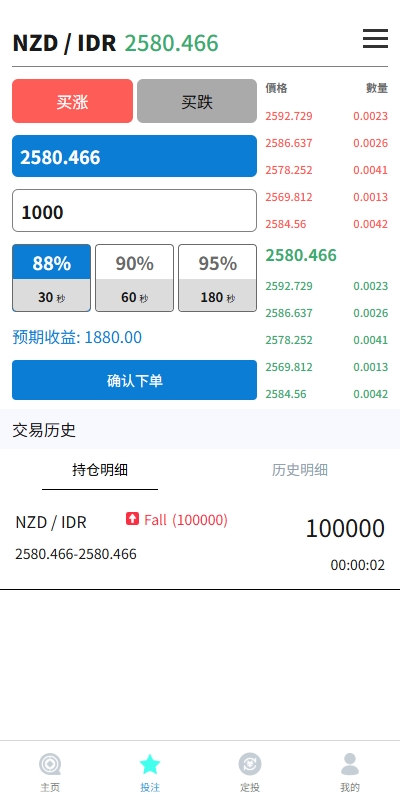 图片[4]-【海外微交易】多语言外汇微盘系统/海外微交易/实名认证/前端uniapp - 灵犀海外源码-灵犀海外源码